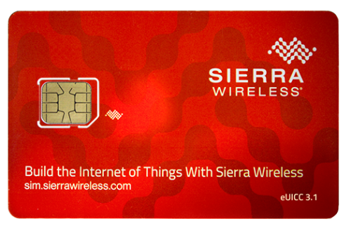 Telemetryczna karta SIM